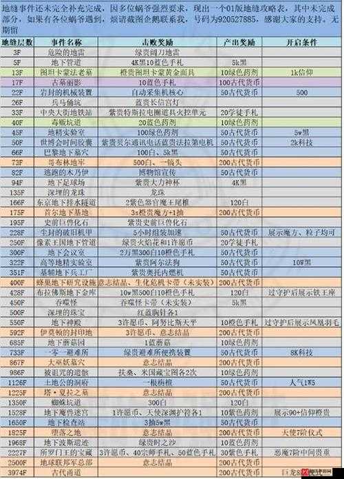 最强蜗牛游戏中全面解析查克拉的多种获取途径一览