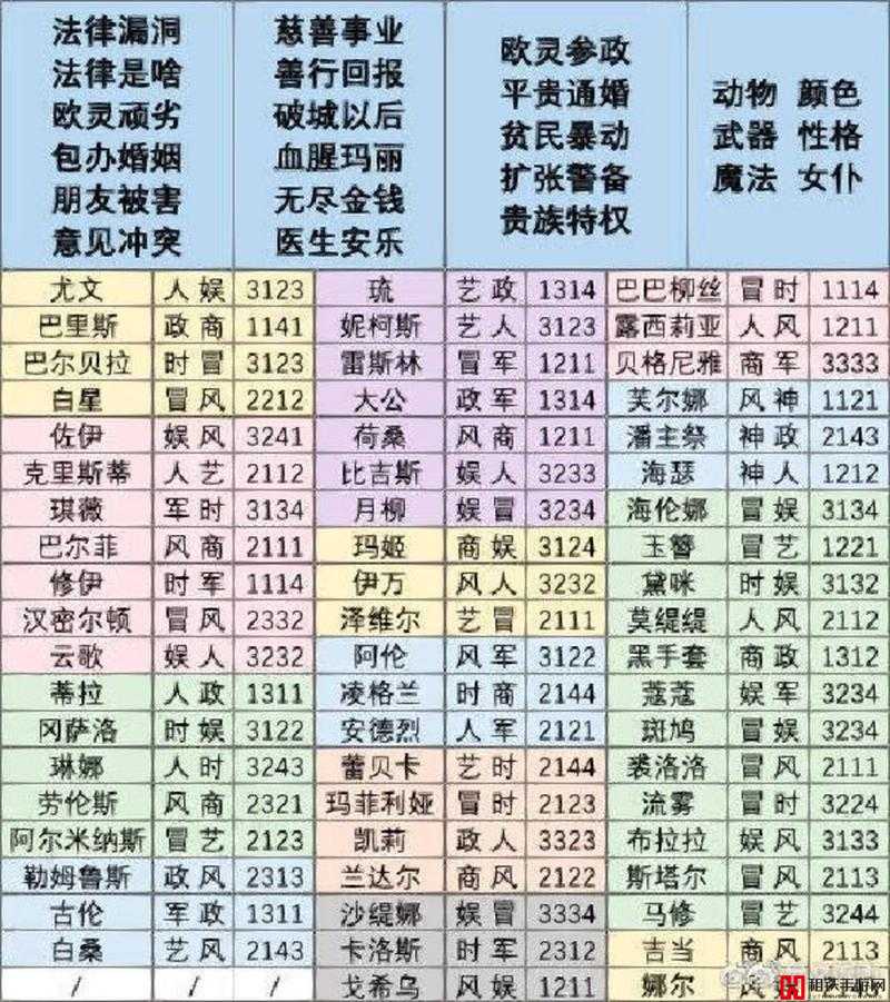 螺旋圆舞曲520特别活动，详细奖励内容及获取方式介绍